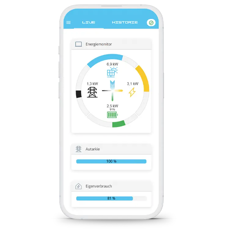 FENECON App Energiemonitoring auf Smartphone