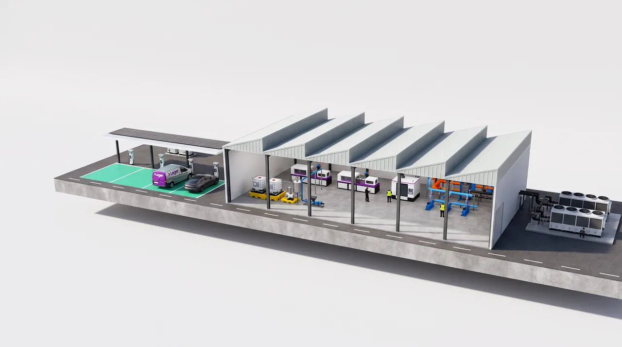 3D-Schnitt einer Gewerbehalle mit Sheddach: Fertigung mit Spritzgießmaschinen und Bearbeitungszentrum, Technikzentrale mit Kreiswasseranlage, Plattenwärmetauscher, Pufferspeicher und drei Normpumpen, Prozessbereich mit Membran-, Chemie- und Exzenterschneckenpumpe, außen zwei luftgekühlte Kaltwassersätze und ein Ladepark mit Megawatt-Ladesystem unter einem PV-Dach.